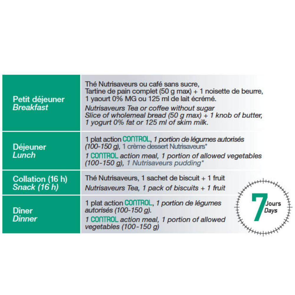 Box Control 7 giorni piatti pronti Nutrisaveurs